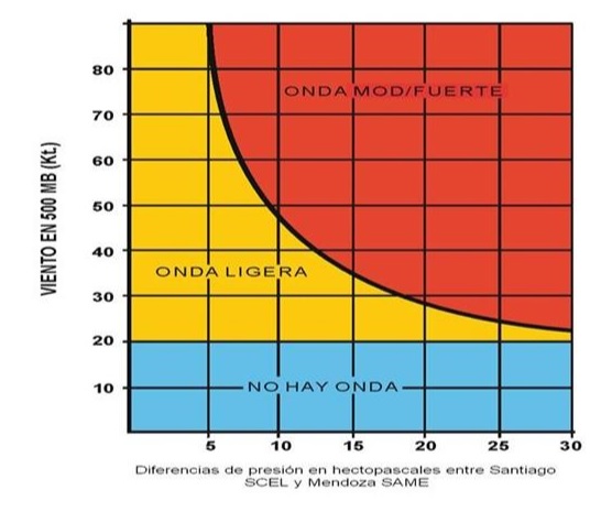 7 Parts Of The Electromagnetic Spectrum From Lowest Frequency To Highest Frequency 7 Parts Of The Electromagnetic Spectrum From Lowest Frequency To Highest Frequency